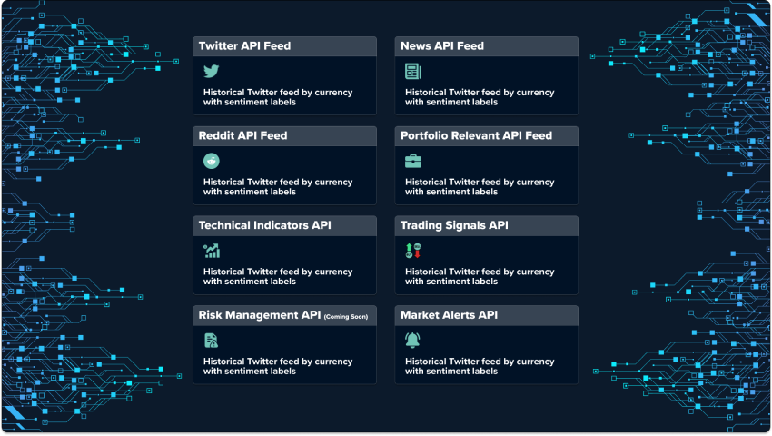 APIs for Digital Assets Proprietary Trading