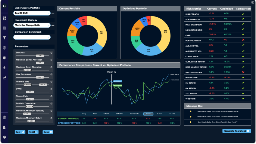 Portfolio Risk Intelligence and Strategy Management